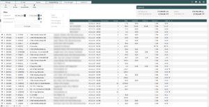 In der Auswertung haben Sie die volle Übersicht. Alle Daten können eingesehen und nach den verschiedensten Selektionen sortiert werden. Egal ob nach Datum, Abfallart, Kunde usw.